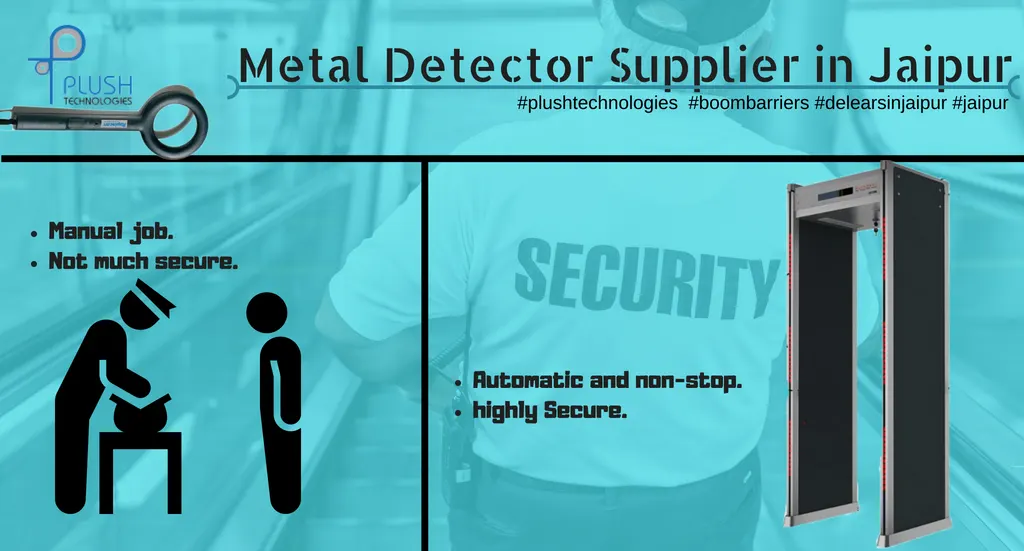 Best Hand-held Security Metal Detector