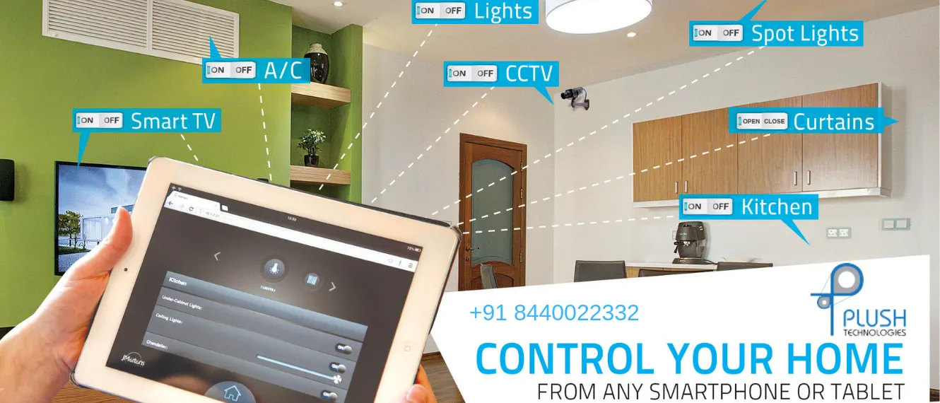 Home Automation- Don’t Limit your Imagination